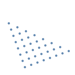 Passolo在线学习-入门